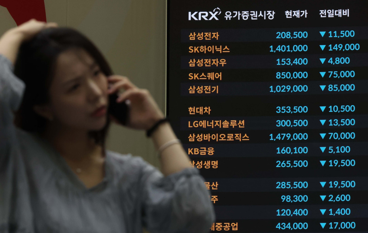 ▲국내 증시가 SK하이닉스의 실적 실망감과 개인의 패닉셀(투매)이 겹치며 역사상 처음으로 이틀 연속 1단계 서킷브레이커(CB)가 발동되는 초유의 사태를 맞았다. 다만 오후 들어 기관 투자자의 저가 매수세가 유입되며 장중 12%에 달했던 낙폭을 절반 가까이 줄인 채 거래를 마쳤다. 29일 서울 여의도 한국거래소에 코스피 등 시황이 표시되고 있다. 이날 코스피는 전 거래일 대비 360.42포인트(5.98%) 급락한 5663.24에 장을 마감했다. 코스닥 역시 43.17포인트(6.12%) 내린 662.68로 거래를 마쳤다. 신태현 기자 holjjak@