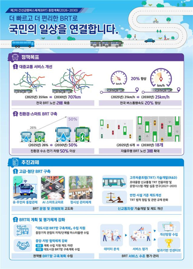 (사진제공=국토교통부)