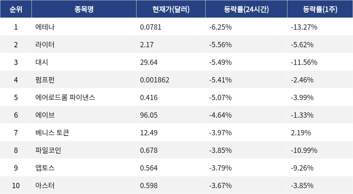 ▲자료제공=MetaVX