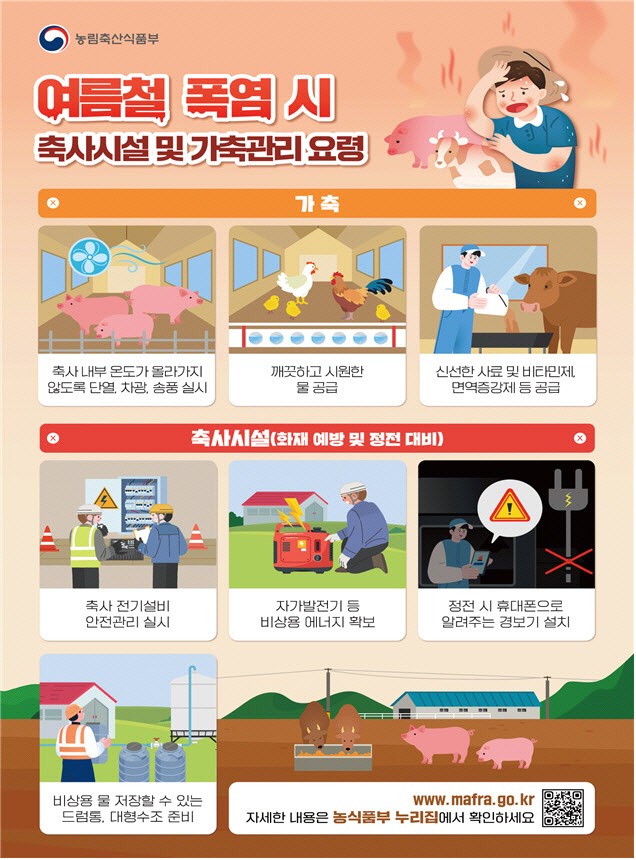 ▲여름철 폭염 시 축사시설 및 가축 관리요령 (자료제공=농림축산식품부)
