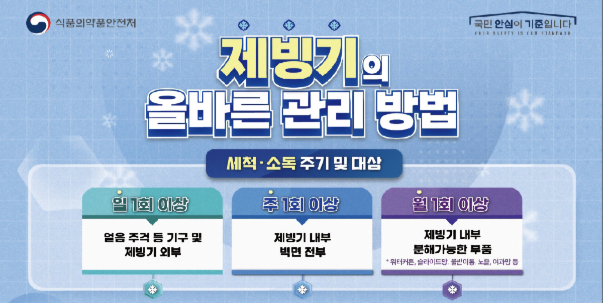 (사진제공=식품의약품안전처)