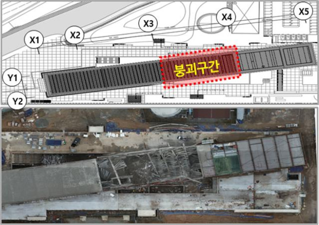 ▲광주대표도서관 사고발생 후 항공사진. (사진제공=국토교통부)