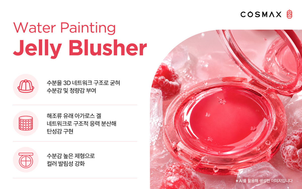 ▲코스맥스 워터 페인팅 젤리 블러셔 기술 설명 자료 (사진제공=코스맥스)
