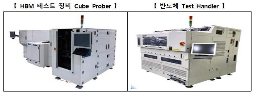 (출처=금융위원회)