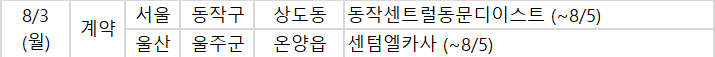 ▲3일 예정된 청약 관련 일정. (사진제공=부동산114)