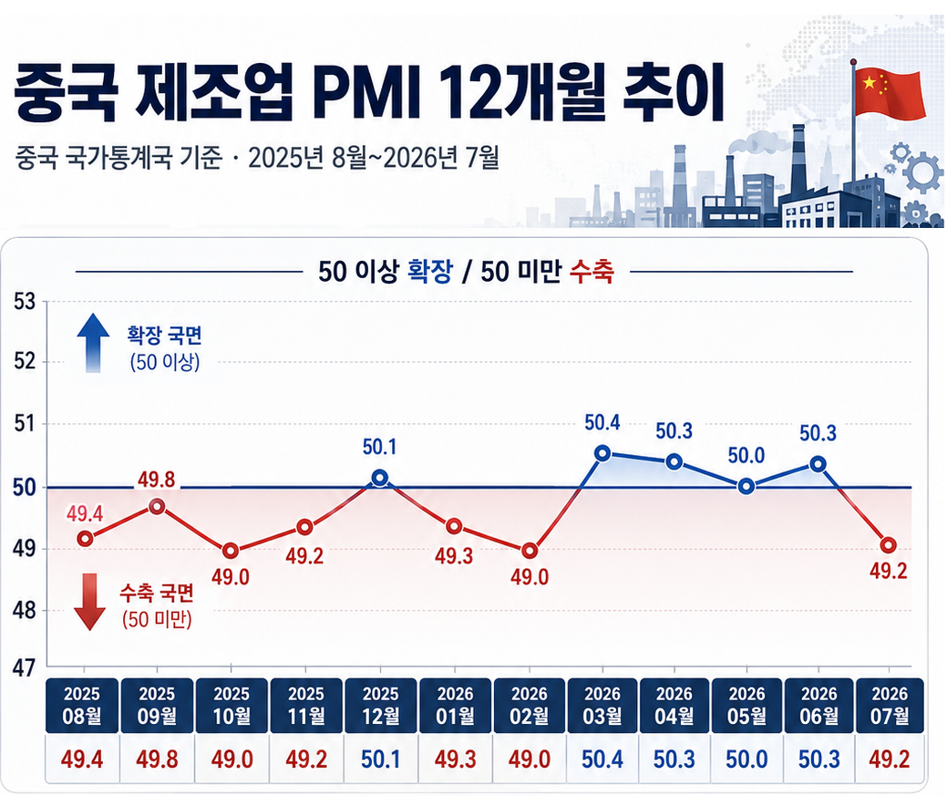 ▲그래픽=AI 기반 편집 이미지(Chat GPT)