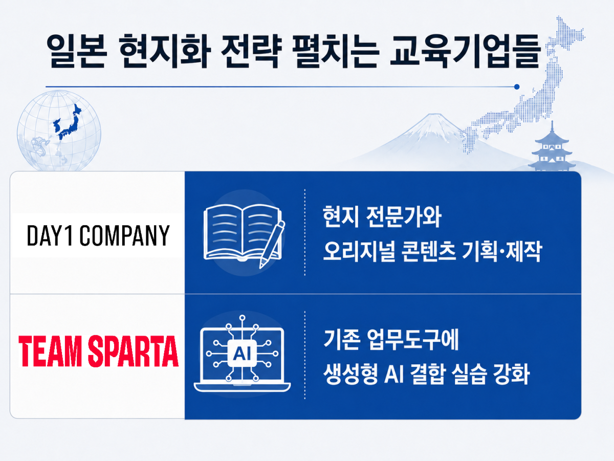 (챗GPT 생성 이미지)