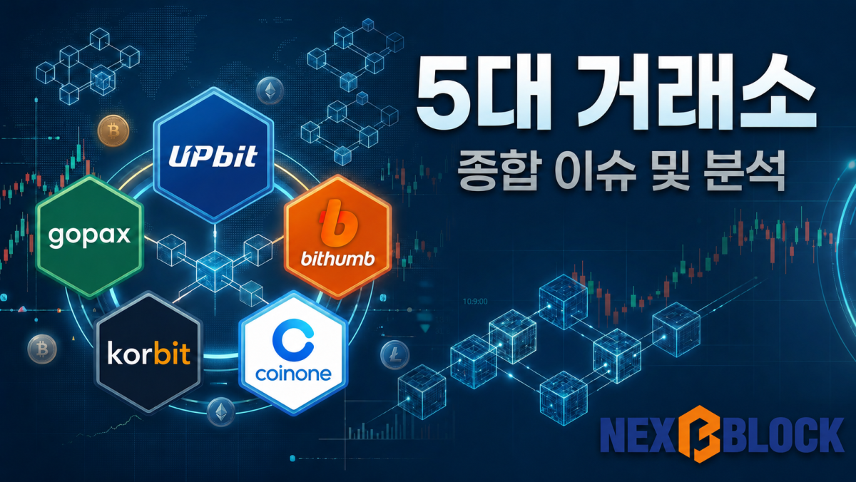 ▲자료제공=MetaVX