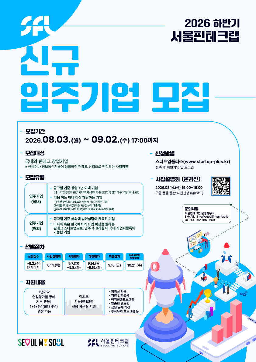 ▲서울핀테크랩 입주기업 모집 포스터 (서울시)