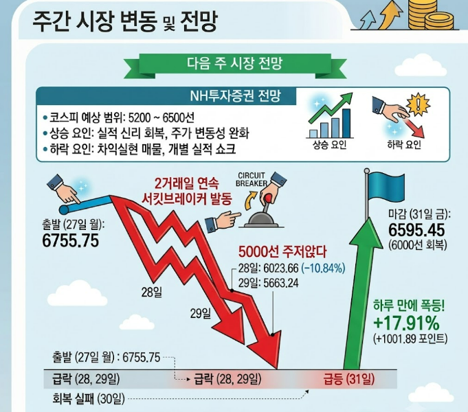 (이미지=제미나이)