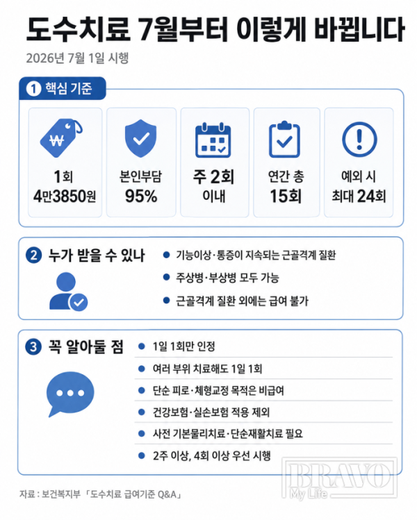 (이미지=AI 생성)