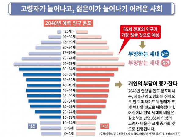(쇼분샤 제공, AI 편집 이미지)