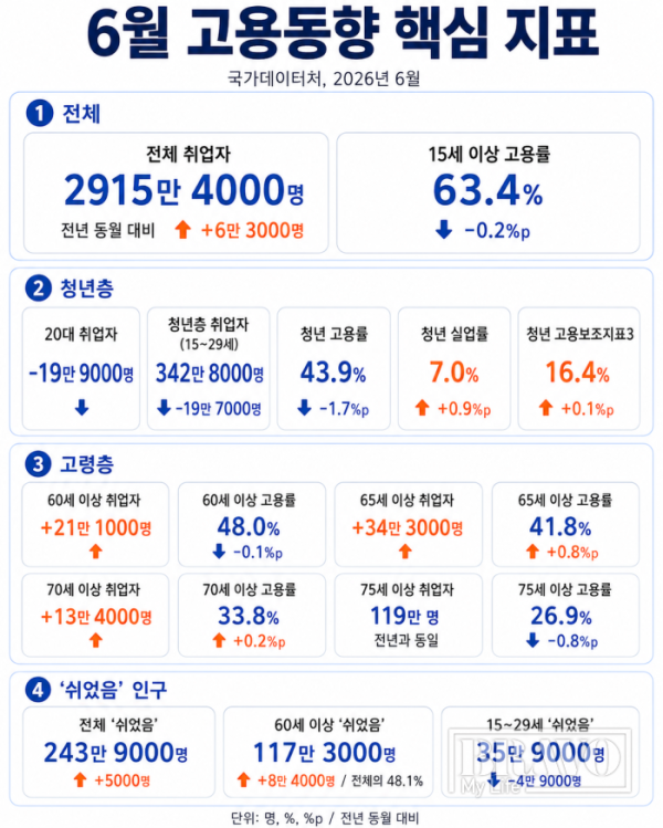 (이미지=AI 생성)