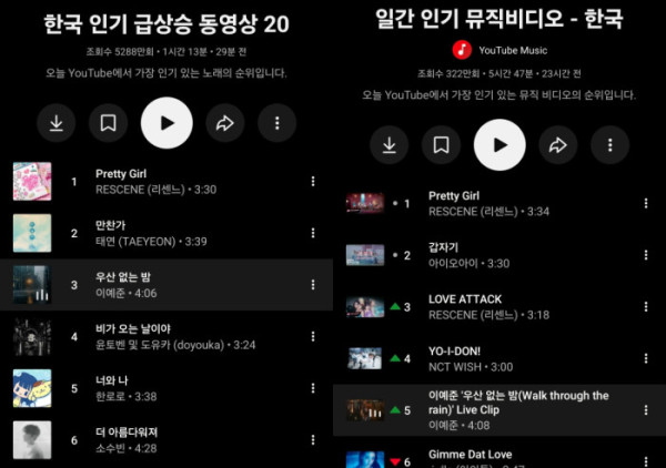 ▲이예준 (사진출처= 유튜브 차트 캡처)