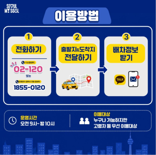 (서울시누리집)