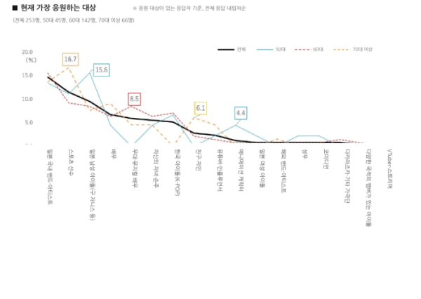 (하르메쿠 잘사는삶 연구소 제공, AI 편집 이미지)