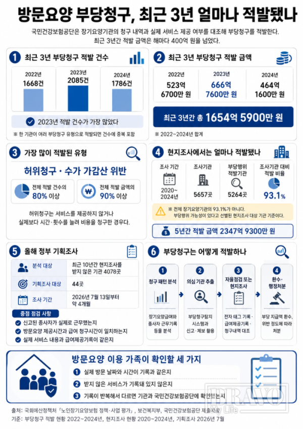 (이미지=AI 생성)