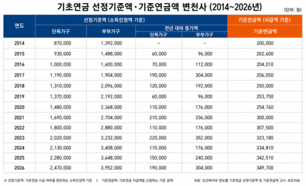 (이미지=서지희 기자·AI 생성)