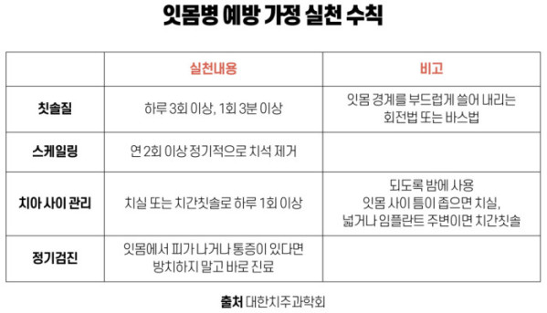 ▲이미지= 유영헌 기자 redeye112@