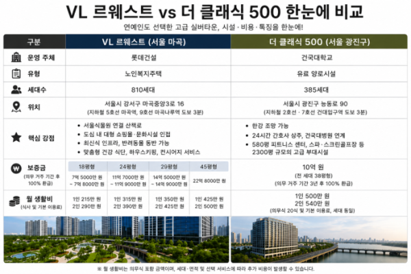 (이미지=AI 생성)