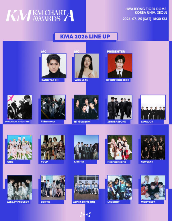 ▲'KMA 2026'(사진출처=KMA 2026)
