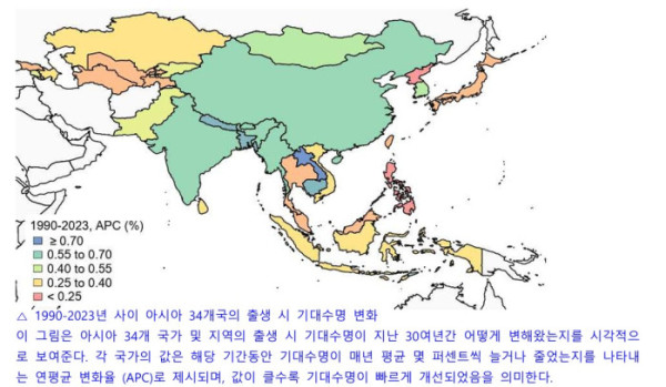 (고려대학교 )