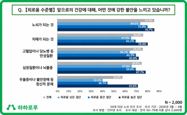 (초라쿠초주 제공, AI 편집 이미지)