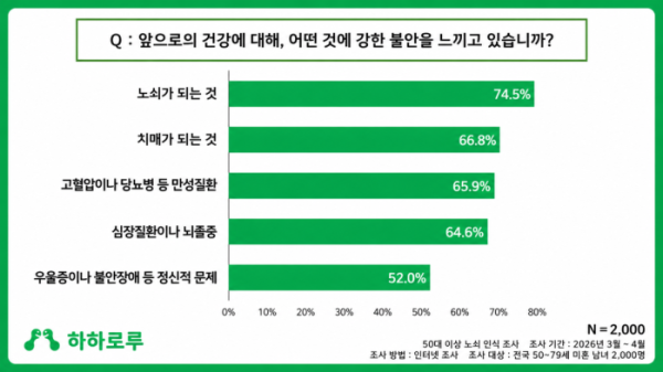 (초라쿠초주 제공, AI 편집 이미지)