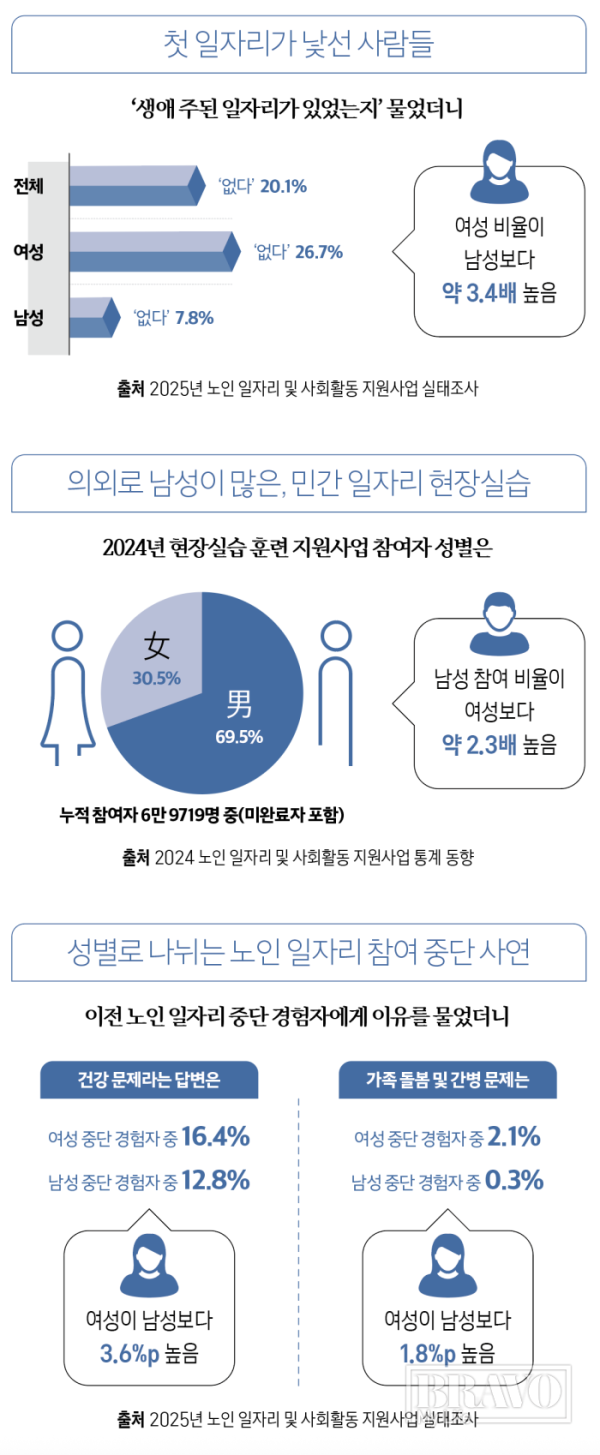 (그래픽 유영현 기자)