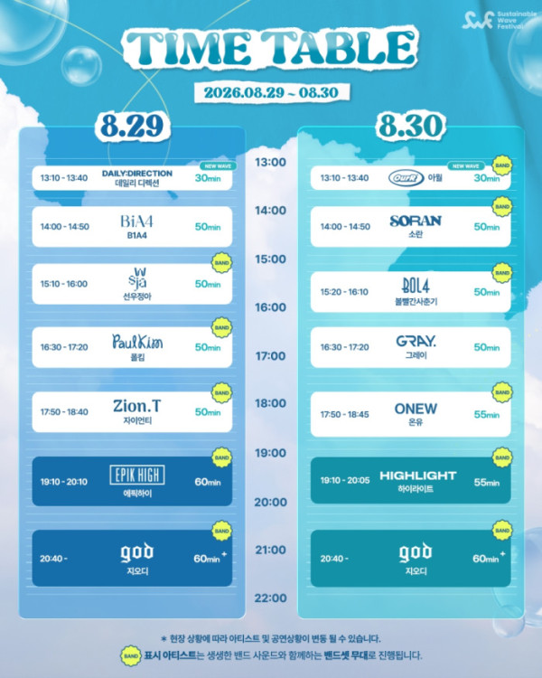 ▲'서스테이너블 웨이브 페스티벌 2026' 타임테이블(사진출처 = (주)에이오디)