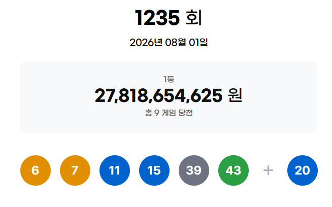 (출처=동행복권 홈페이지)