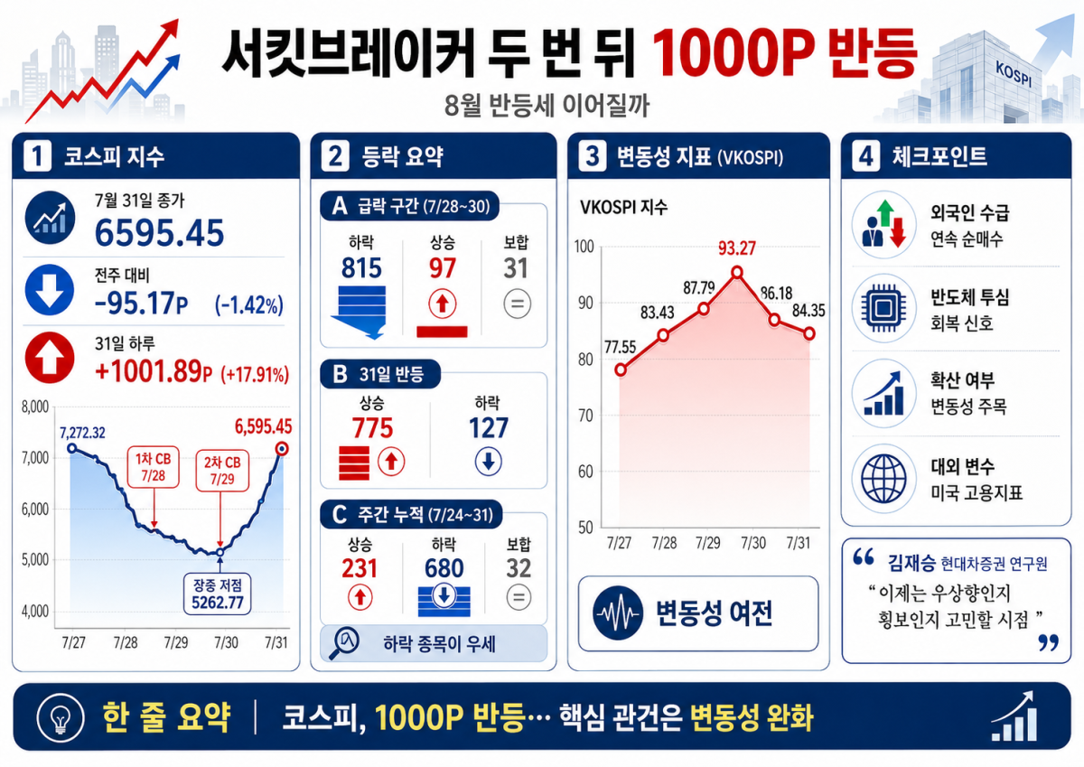 ▲AI 기반 편집 이미지. (출처=챗GPT)