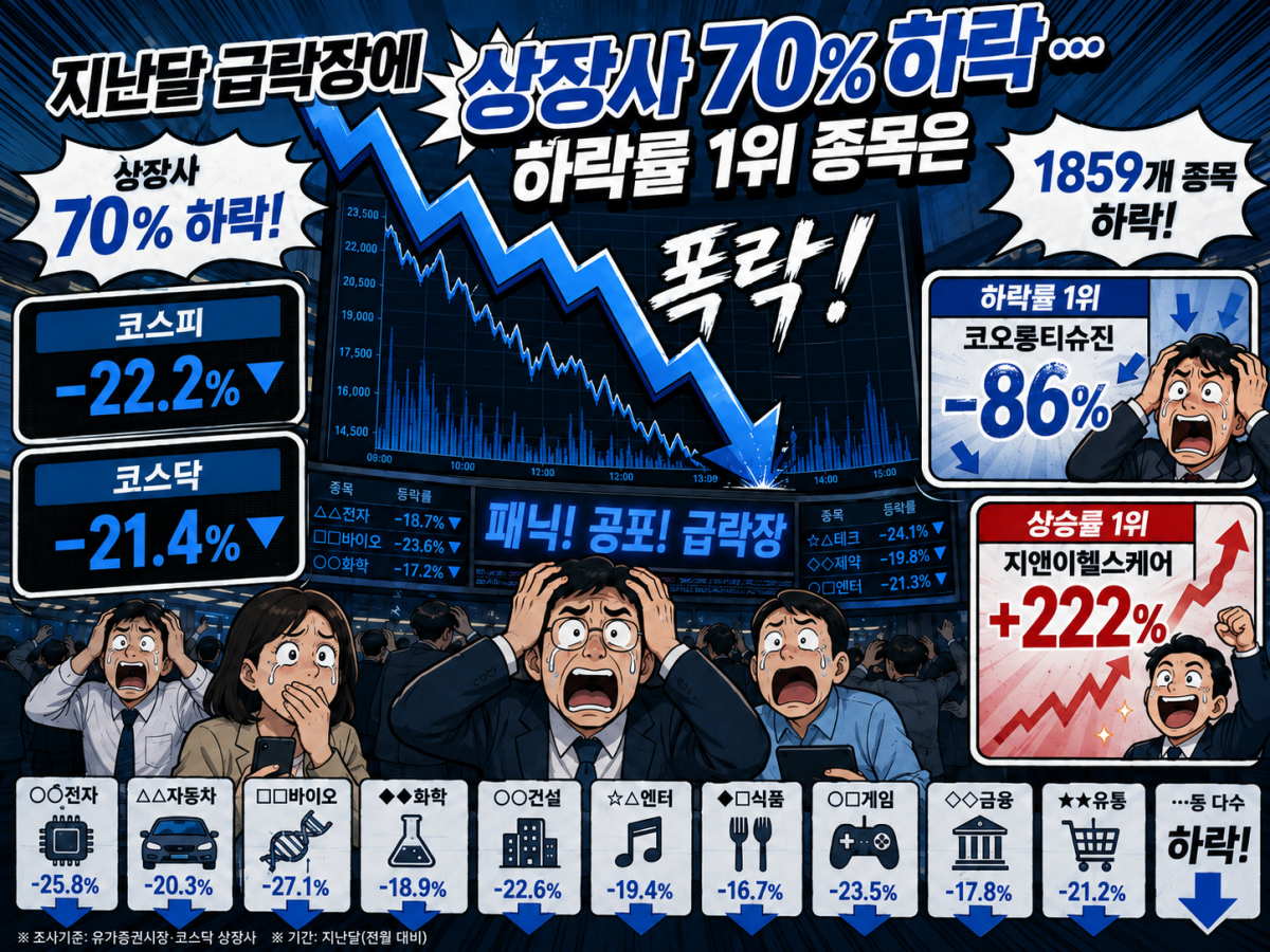 ▲(사진=AI 생성) (chatgpt)