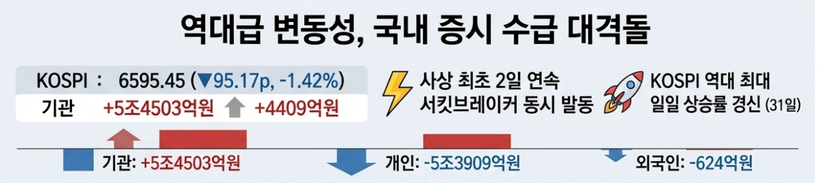 ▲인공지능(AI) 생성 이미지. (출처=제미나이)