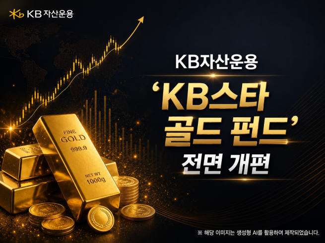 (제공=KB자산운용)