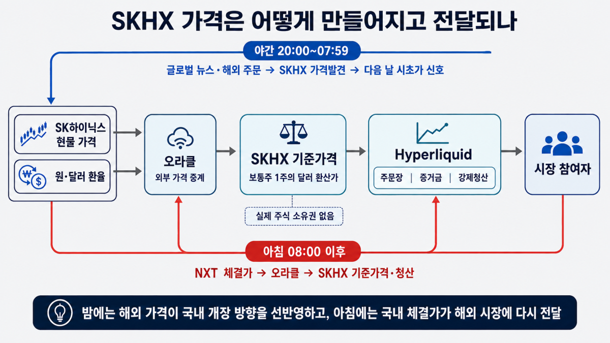 (챗GPT)