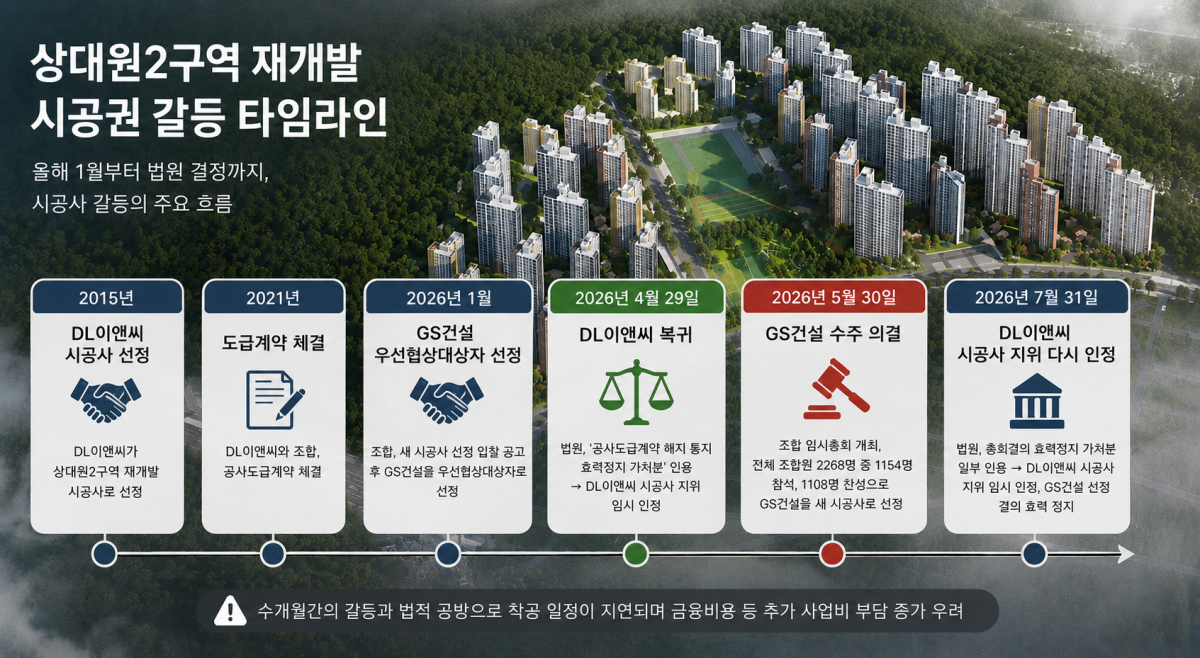 ▲(사진=AI 생성)