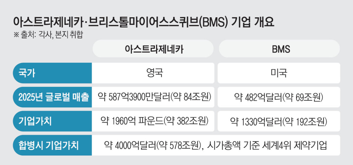 (그래픽=김소영 기자 sue@)