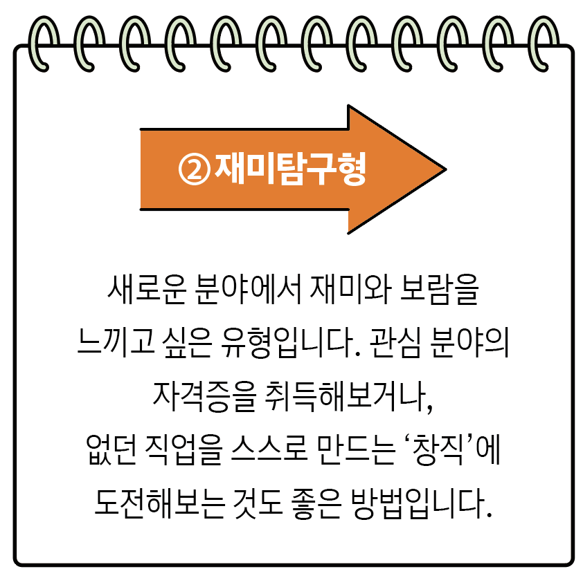 ▲이미지를 클릭하시면 '재미탐구형' 일자리를 소개한 페이지로 연결됩니다.