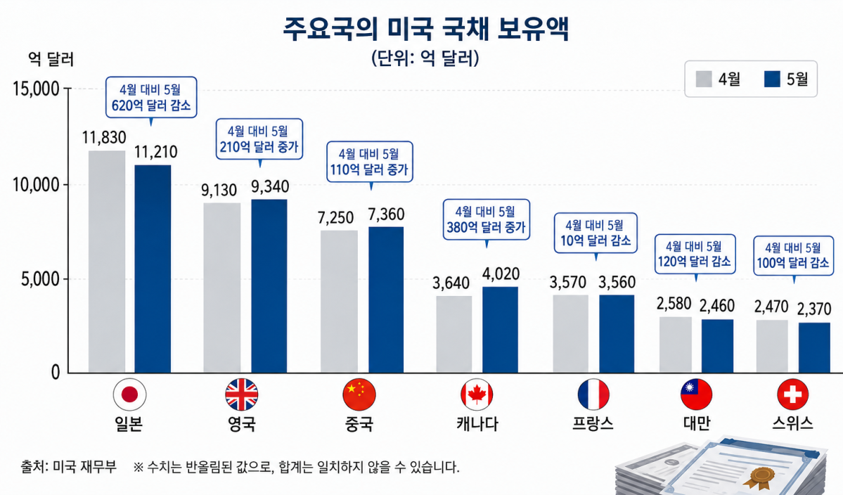 ▲그래픽=AI 기반 편집 이미지(Chat GPT)