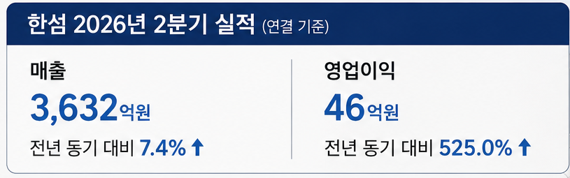 ▲(사진=AI 생성)