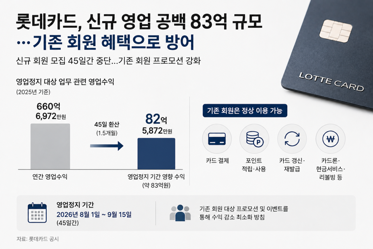 ▲(사진=AI 생성)