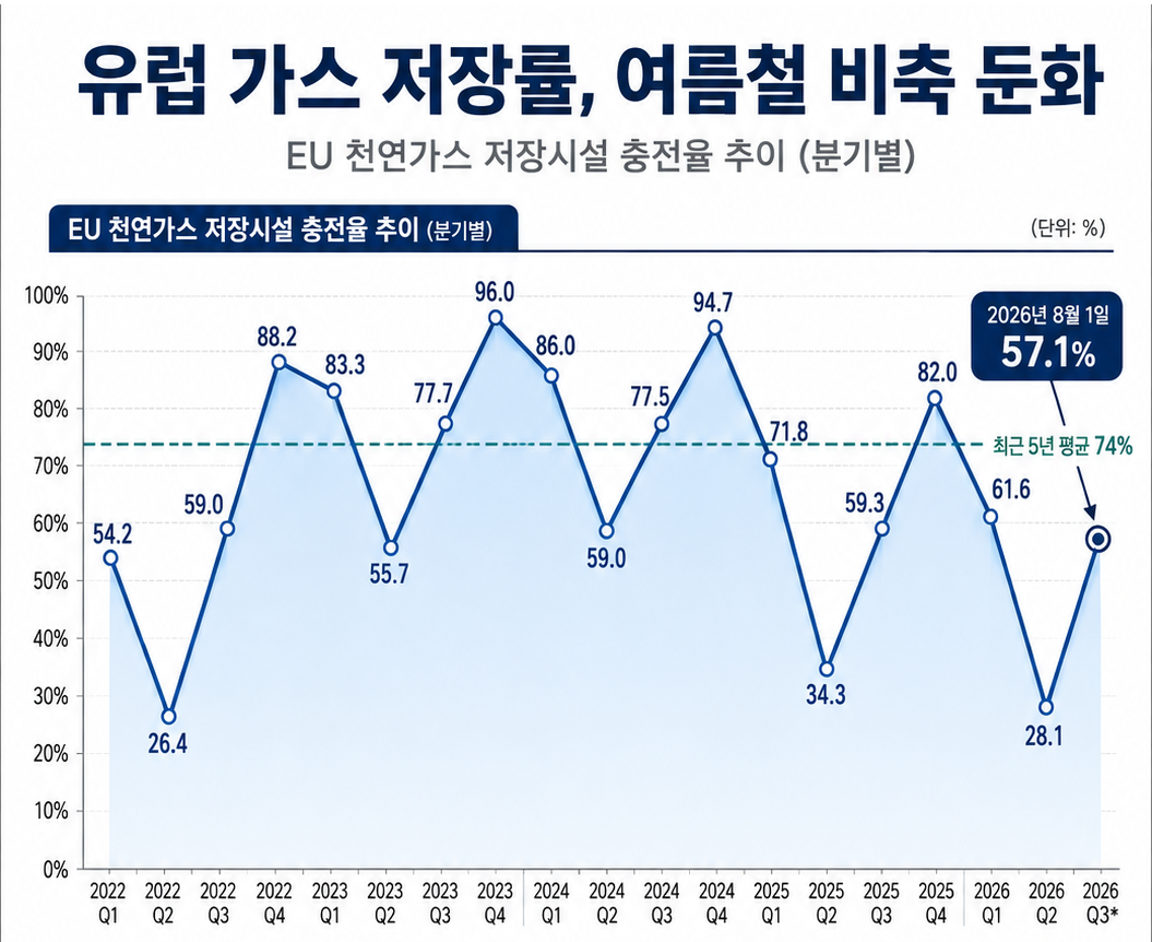 ▲그래픽=AI 기반 편집 이미지(Chat GPT)