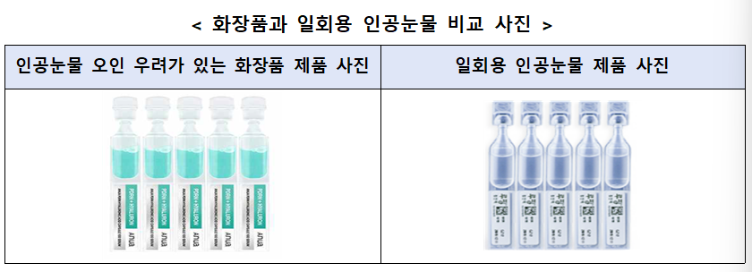 (사진제공=한국소비자원)