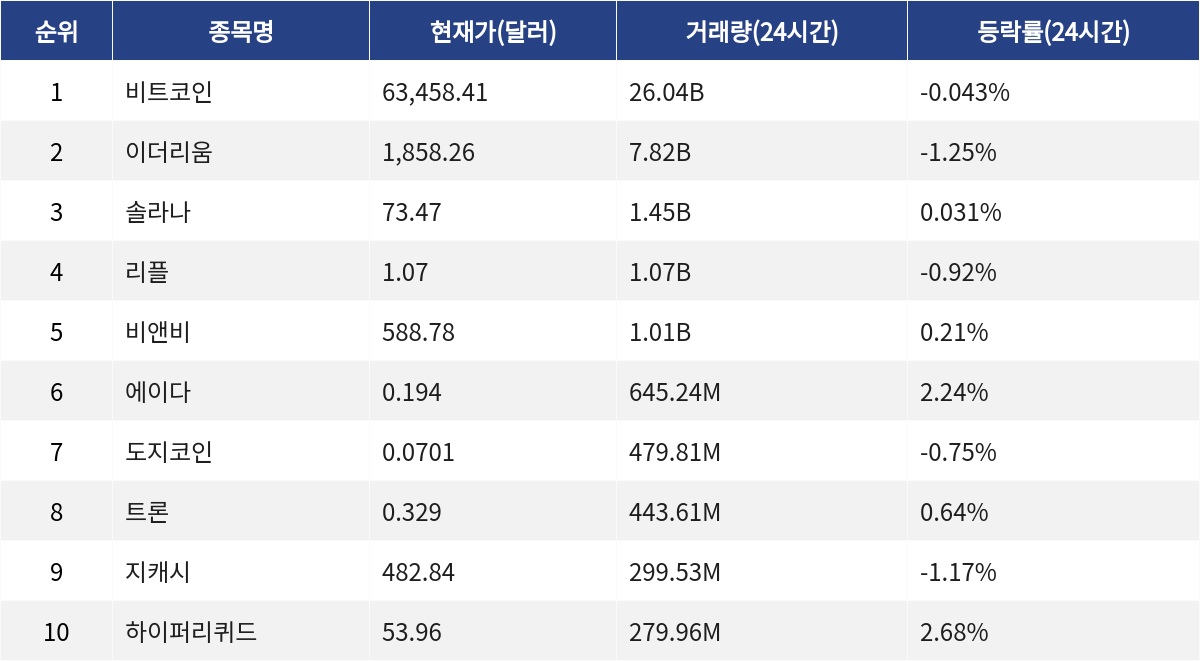 ▲자료제공=MetaVX