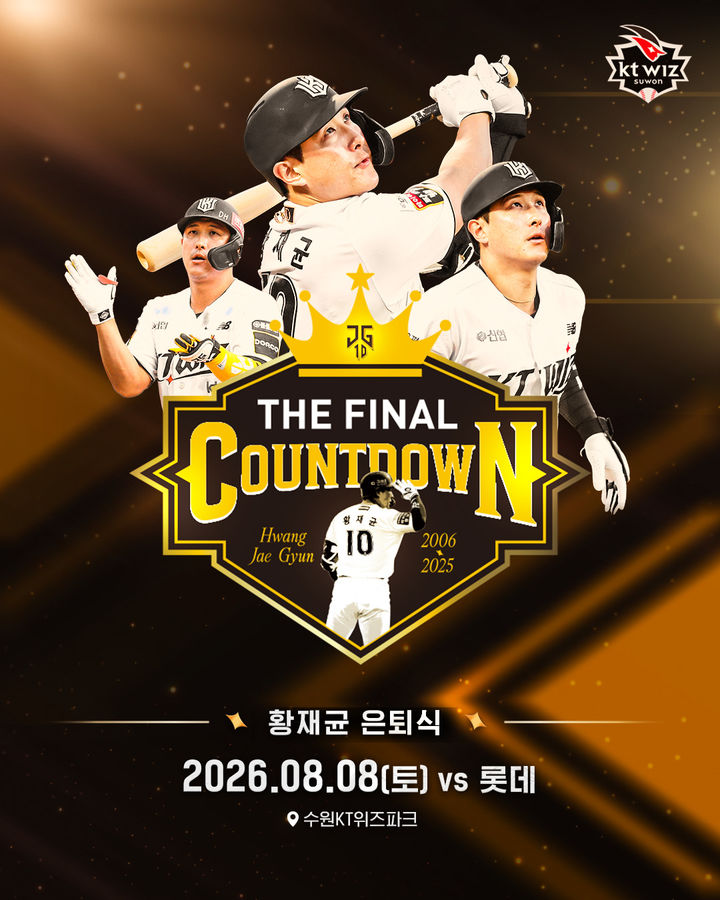 ▲8월 8일 수원 kt위즈파크에서 열리는 황재균 은퇴식. (사진제공=kt 위즈)