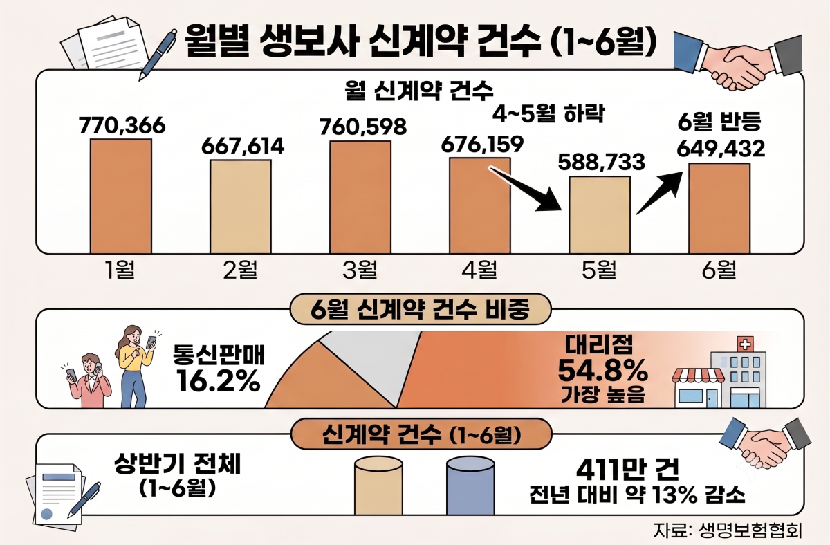 ▲(사진=AI 생성)