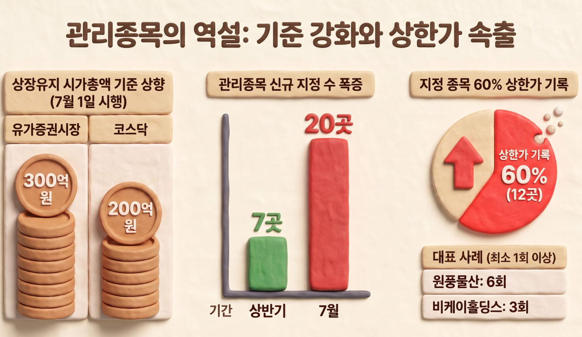 ▲인공지능(AI) 생성 이미지. (출처=노트북LM)