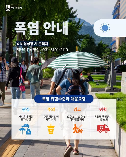 ▲수원특례시가 안내한 폭염 위험수준별 대응요령. 수원시는 그늘막 1210개와 무더위쉼터 718개소 등 폭염저감시설을 운영하고 있다. (이재준 수원특례시장 페이스북)