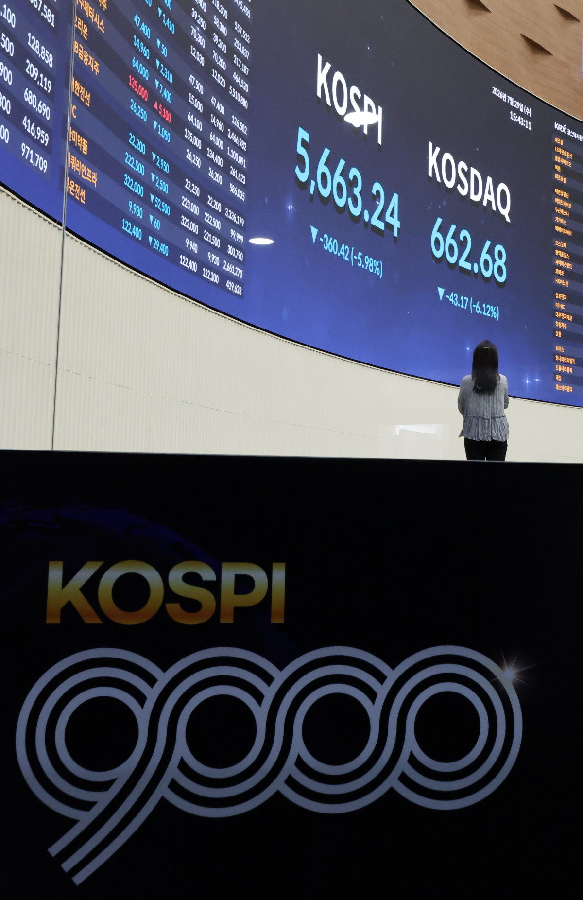 ▲서울 여의도 한국거래소 홍보관에 6월 코스피 9000 포인트 돌파 기념 행사에 사용했던 구조물이 놓여 있다. (연합뉴스)